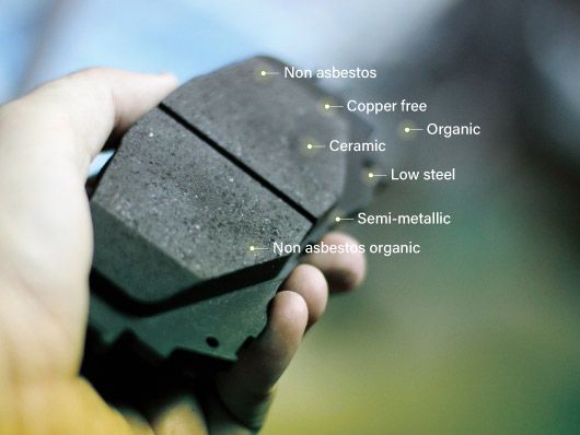 Specialized in friction material application R&D and manufacturing